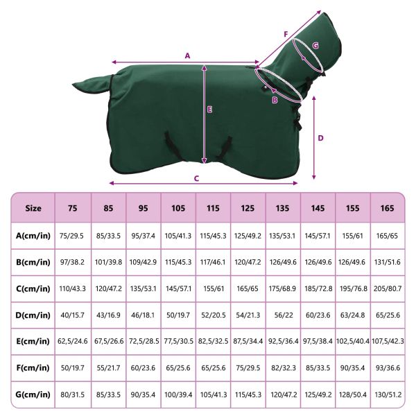 Конско одеяло Пълно тъмно зелено Полиестер