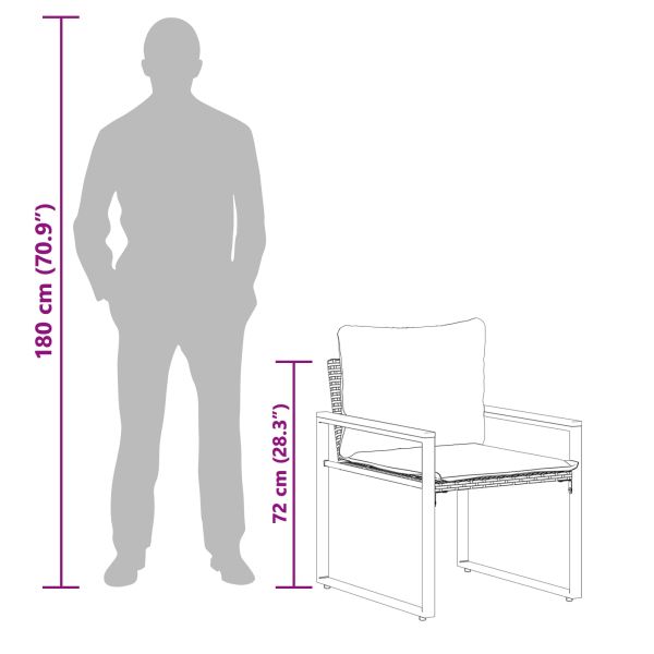 Комплекти мебели с възглавница 3 pcs Сив и тъмен син Ратан