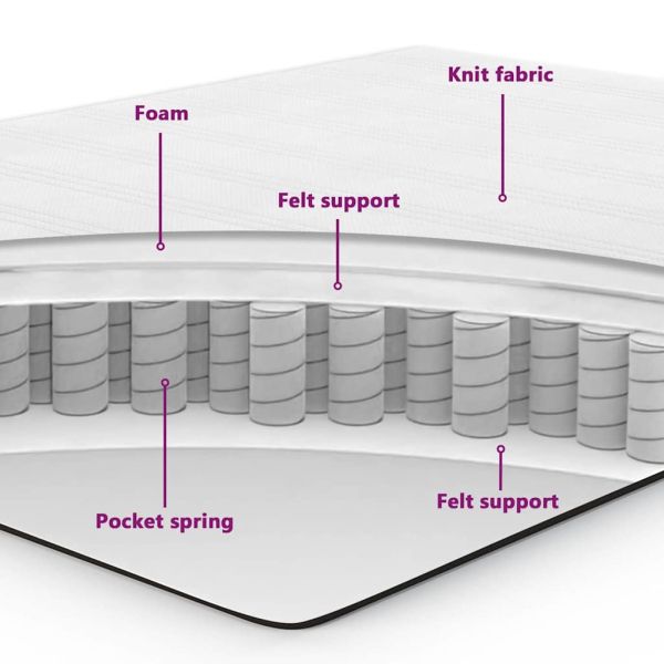 Легло с пружинирана основа Кафяво 140 x 190 cm текстил