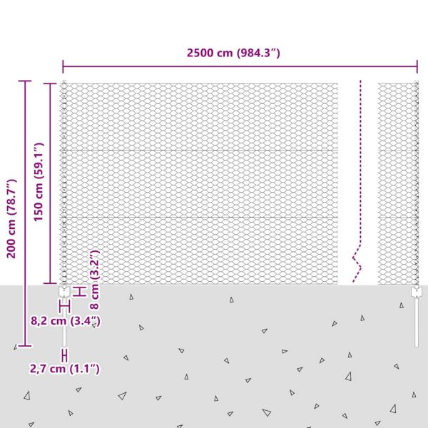 Ограда с пост Зелен 1,5 x 25 m Стомана