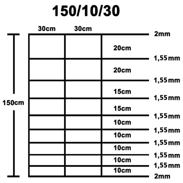 Градинска ограда, поцинкована стомана, 50x1,5 м, сребриста