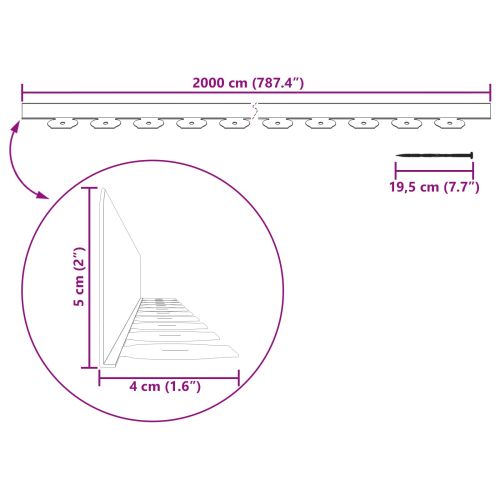 Ограничители за тревни площи Черно 2000 x 4 x 5 см Пластмаса