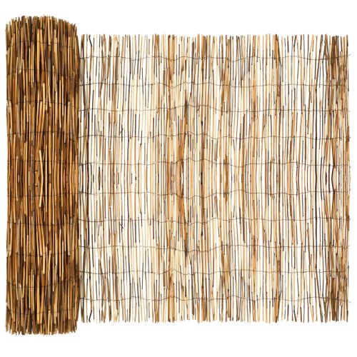 Градска ограда Въглен