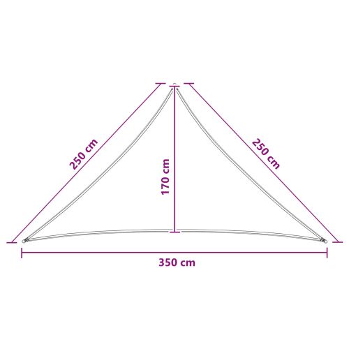 Слънцезащитен плат Синьо и бяло 2,5 x 2,5 x 3,5 m HDPE