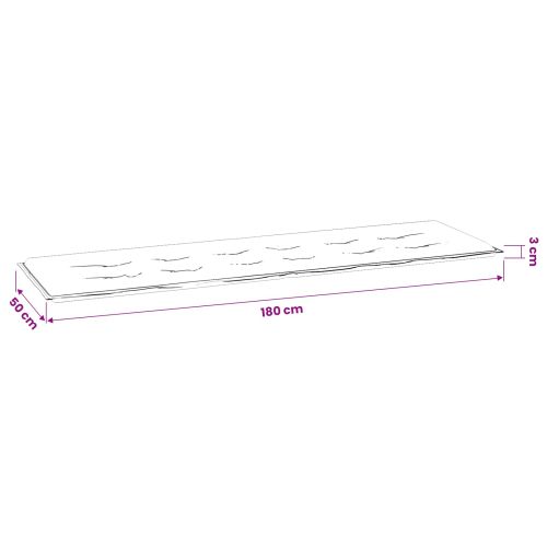 Пад за пейка Тюркоаз 150 x 50 x 3 cm Оксфордска тъкан