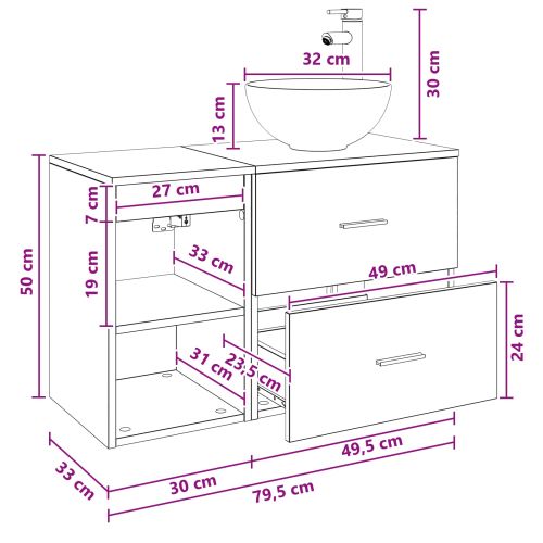 Комплект мебели за баня 2 pcs Бетонно сиво Инженерна дървесина