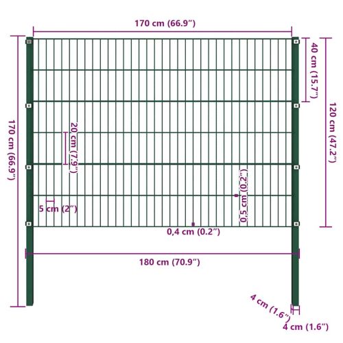Ограден панел с железни стълбове 176,5x120 см, зелен