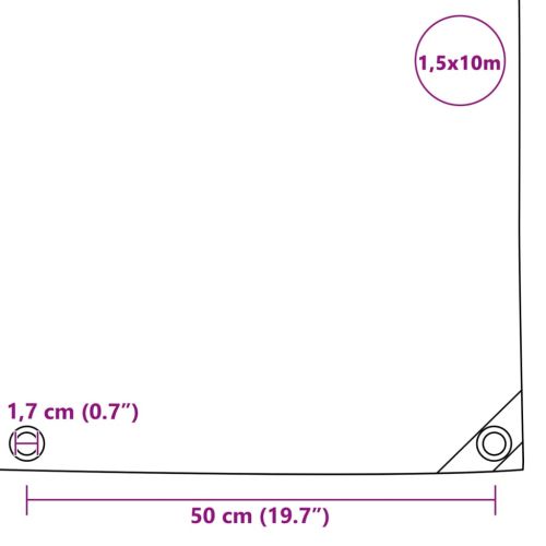 Брезентово платнище, 650 гр/м², 1,5x10 м, синьо