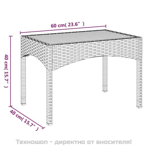 Градински трапезен комплект възглавници 4 части черен полиратан