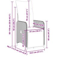 Градински бистро комплект с възглавници 5 части черен полиратан