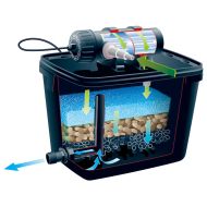 Ubbink Комплект филтър за езеро FiltraPure 4000, 26 л, 1355967