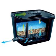Ubbink Комплект филтър за езеро FiltraPure 4000, 26 л, 1355967