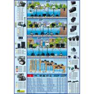 Ubbink Комплект филтър за езеро FiltraPure 4000, 26 л, 1355967