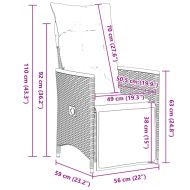 Градински бистро комплект с възглавници 5 части черен полиратан