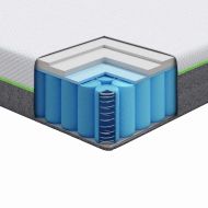 Матрак Бяло и сиво 70 x 200 cm Калъфче