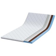 Подложки за матрак Бяло 100 x 200 cm PU пяна