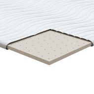 Подложки за матрак Бяло 200 x 200 cm Латекс