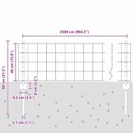 Ограда и колче Зелен 0,4 x 25 м Стомана