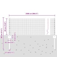 Ограда и колче Зелен 0,4 x 25 м Стомана