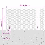 Ограда и колче Зелен 1,6 x 25 m Стомана