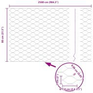 Ограда и колче Сребрист 0,8 x 25 m Стомана