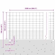 Ограда и колче Сребрист 1,2 x 25 m Стомана