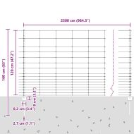 Ограда и колче Сребрист 1,2 x 25 m Стомана