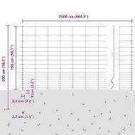 Ограда и колче Сребрист 1,5 x 25 m Стомана