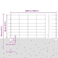 Ограда и колче Сребрист 0,8 x 50 м Стомана