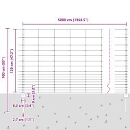 Ограда и колче Сребрист 1,2 x 50 m Стомана