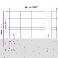 Ограда и колче Сребрист 1,5 x 50 m Стомана