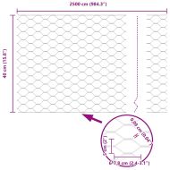 Оградa с колчета Сив 0.4 x 25 м Покрит със PVC стомана