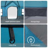 Каравани с покрив Синьо 622 x 295 x 238 см Полиестер