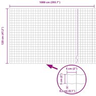 Европейска ограда Зелен 1.2 x 10 m Желязо с PVC покритие