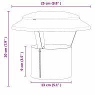 Дъждобран за комин Сребрист 25 x 25 x 20 см Неръждаема стомана