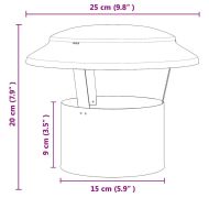 Дъждобран за комин Сребрист 25 x 25 x 20 см Неръждаема стомана