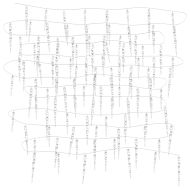 Коледна лампа тип „ледулка“ 200 LED диода, студено бяла, 20 м, акрил, PVC