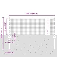 Ограда и колче Зелен 0,4 x 25 м Стомана