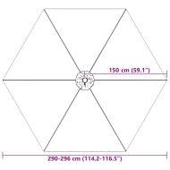 Резервно покривало за градински чадър, зелено, 300 см
