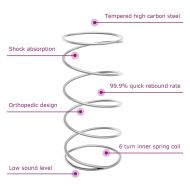Легло с пружинирана основа Светлосиво 200 x 80 см Полиестер