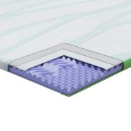 Подложки за матрак Бяло и зелено 80 x 200 cm