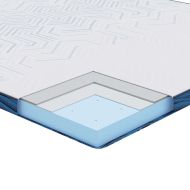 Подложки за матрак Бял и син 70 x 200 cm Гелова мемори пяна