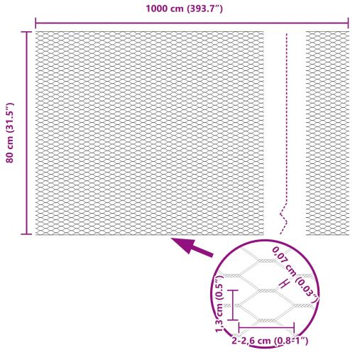 Шестоъгълна ограда Зелен 0.8 x 10 m Стомана