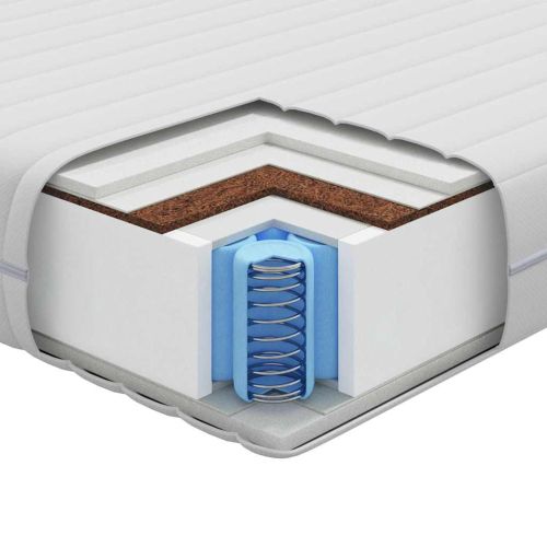 Матрак с кокосов слой Бяло 70 x 140 cm Калъфче