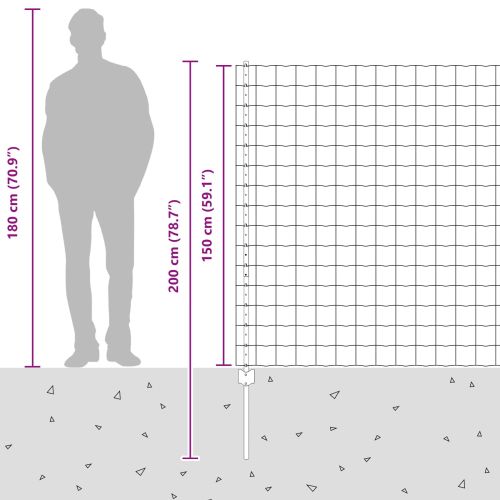 Ограда и колче Сребрист 1,5 x 10 m Стомана