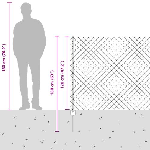 Ограда и колче Зелен 1,2 x 25 m Стомана