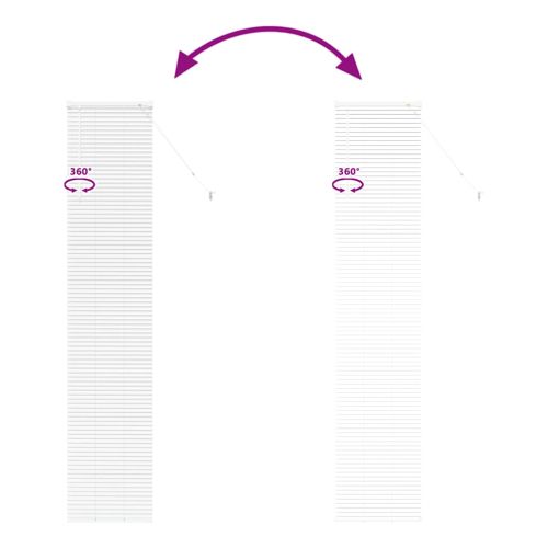 Щора за прозорец С завеси Бяло Алуминий