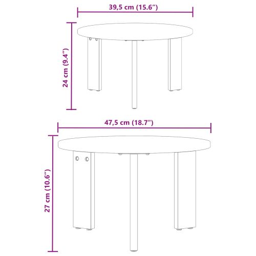 Масичка за кафе 2 pcs Естествен Масивна борова дървесина
