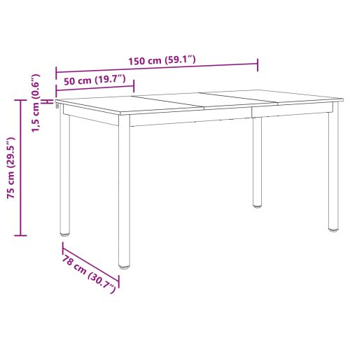 Трапезни маси МЕТАЛ