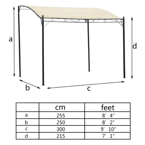 Балдахини текстил
